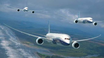 山东远程国际航线市场潜能无限 波音787梦想飞机大有可为